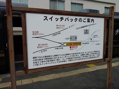 �X�C�b�`�o�b�N�̈ē���